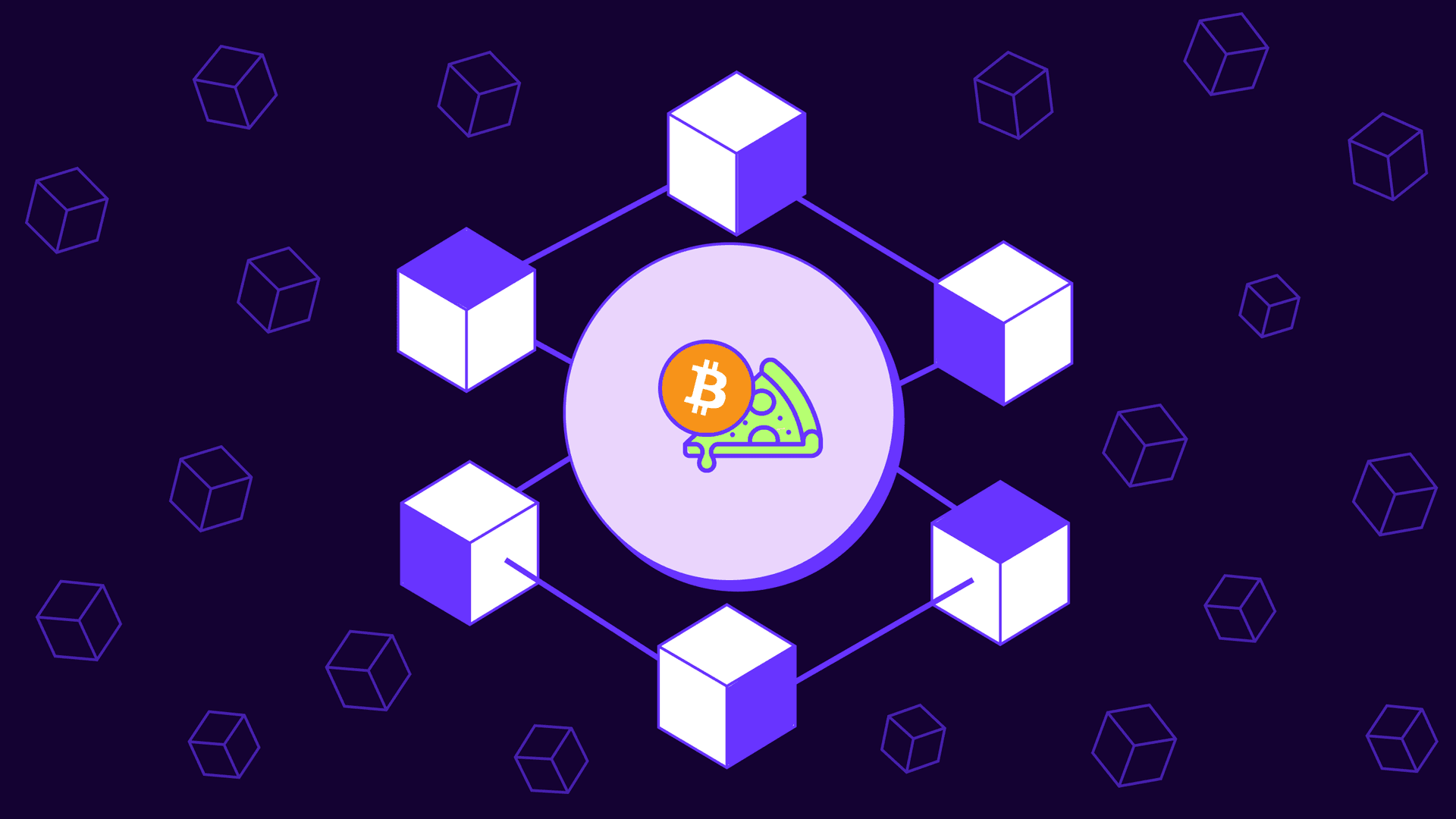 Bitcoin Pizza Günü Nedir?